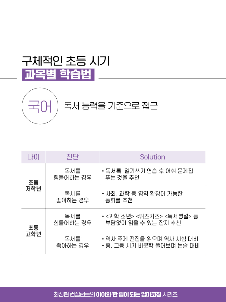 매거진 상세이미지